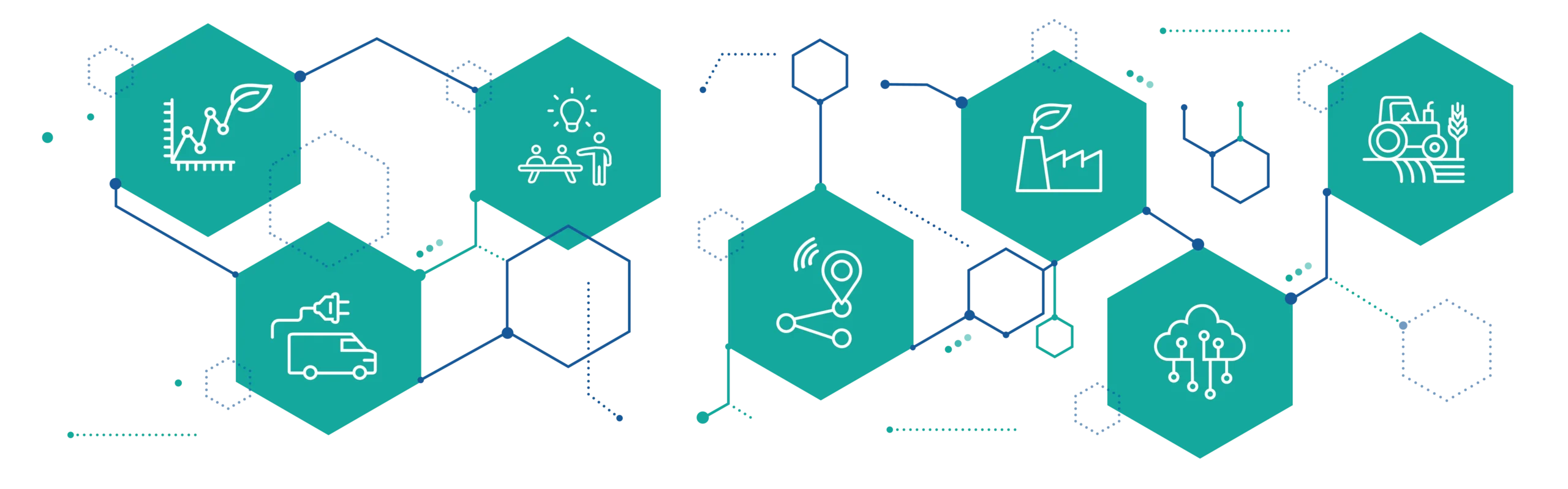 Grafik für Lieberkettenkordination